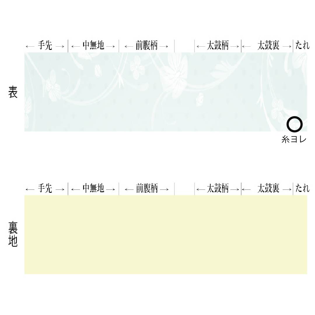 (新品)半幅帯 ポリエステル NEWランク 祭紅色(さいこうしょく) 真紅色(しんくいろ) 格子 小桜 広幅 リバーシブル 帯丈396cm 赤系 1125006341312