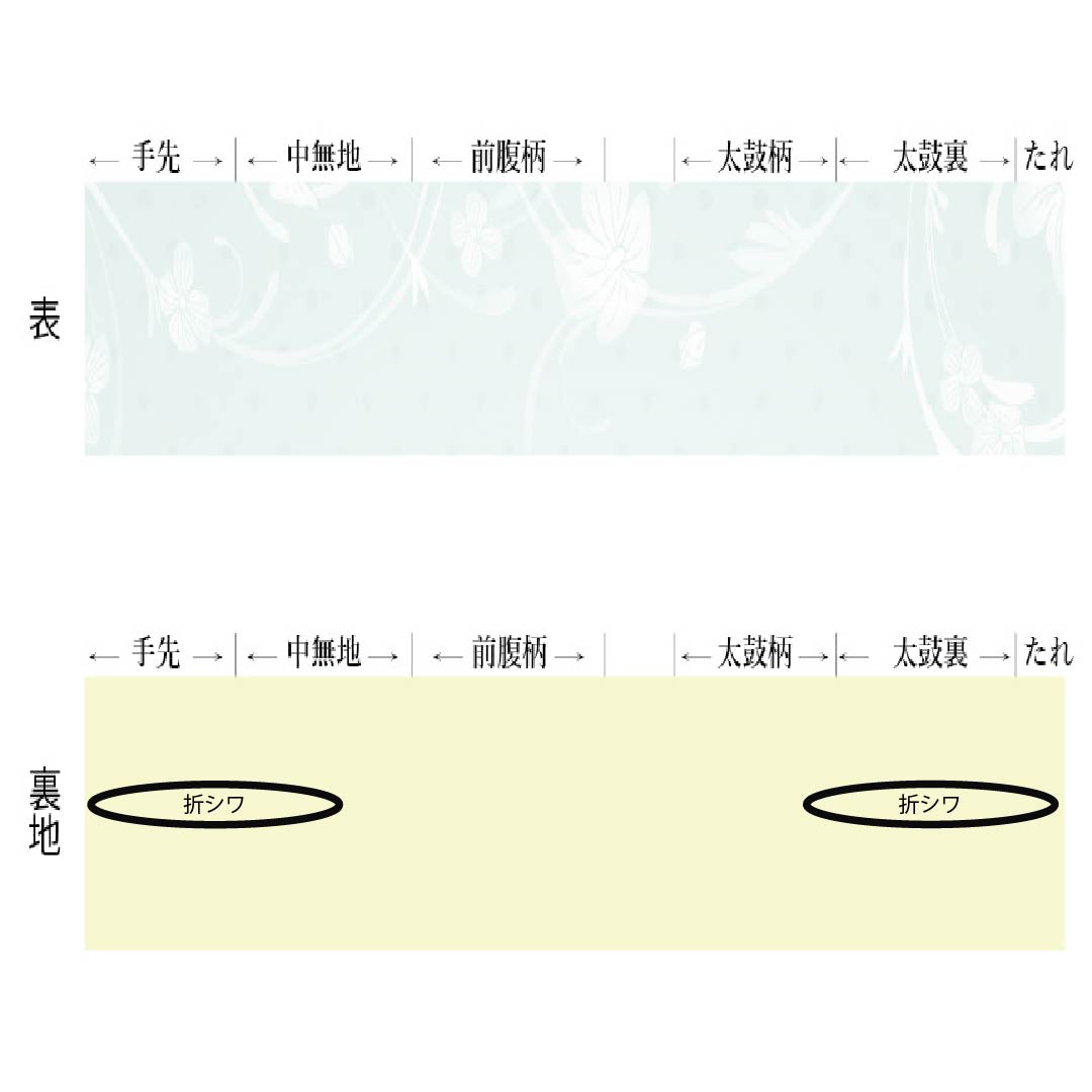 半幅帯 ポリエステル Aランク 薄鼠色(うすねずいろ) 灰色(はいいろ) 源氏香 桜 広幅 帯丈396cm グレー系 1125005683322