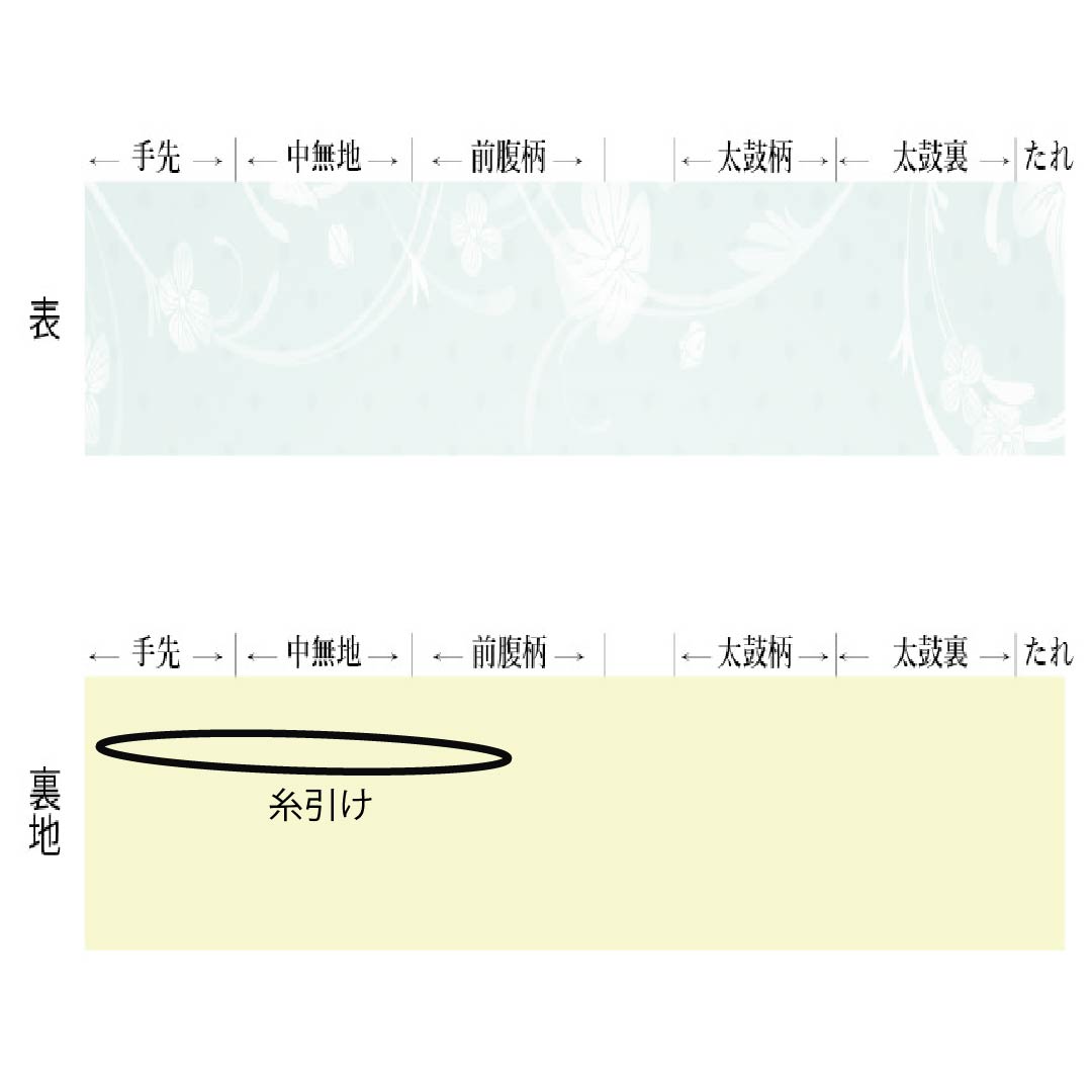 (新品)半幅帯 ポリエステル NEWランク 真紅色(しんくいろ) 紅鼠色(べにねずいろ) 千鳥 鱗文様 広幅 帯丈398cm 赤系 1125006041312