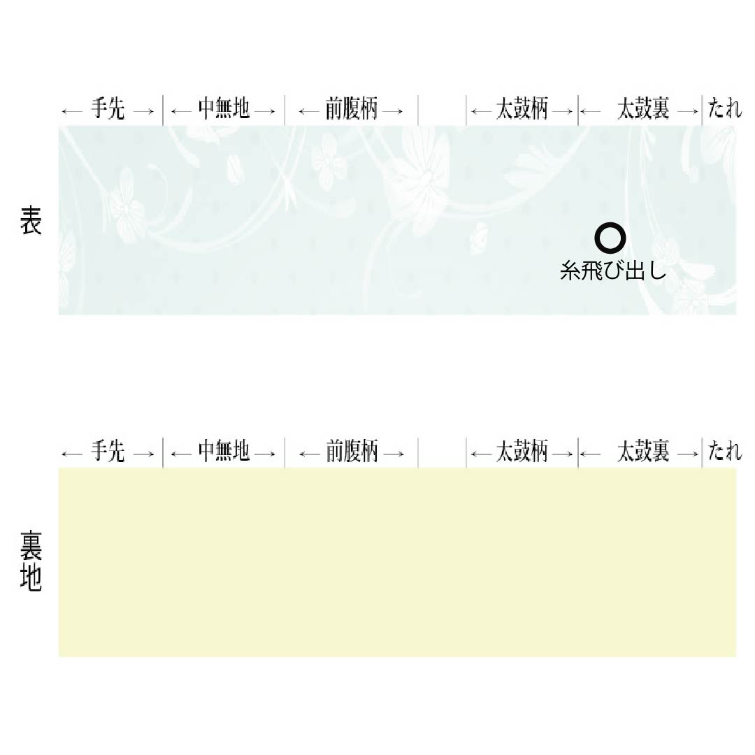 (新品)半幅帯 ポリエステル NEWランク 黄橡色(きつるばみいろ) 薄香色(うすこういろ) 雪輪 桜 リバーシブル 帯丈395cm 黄系 1125006371323