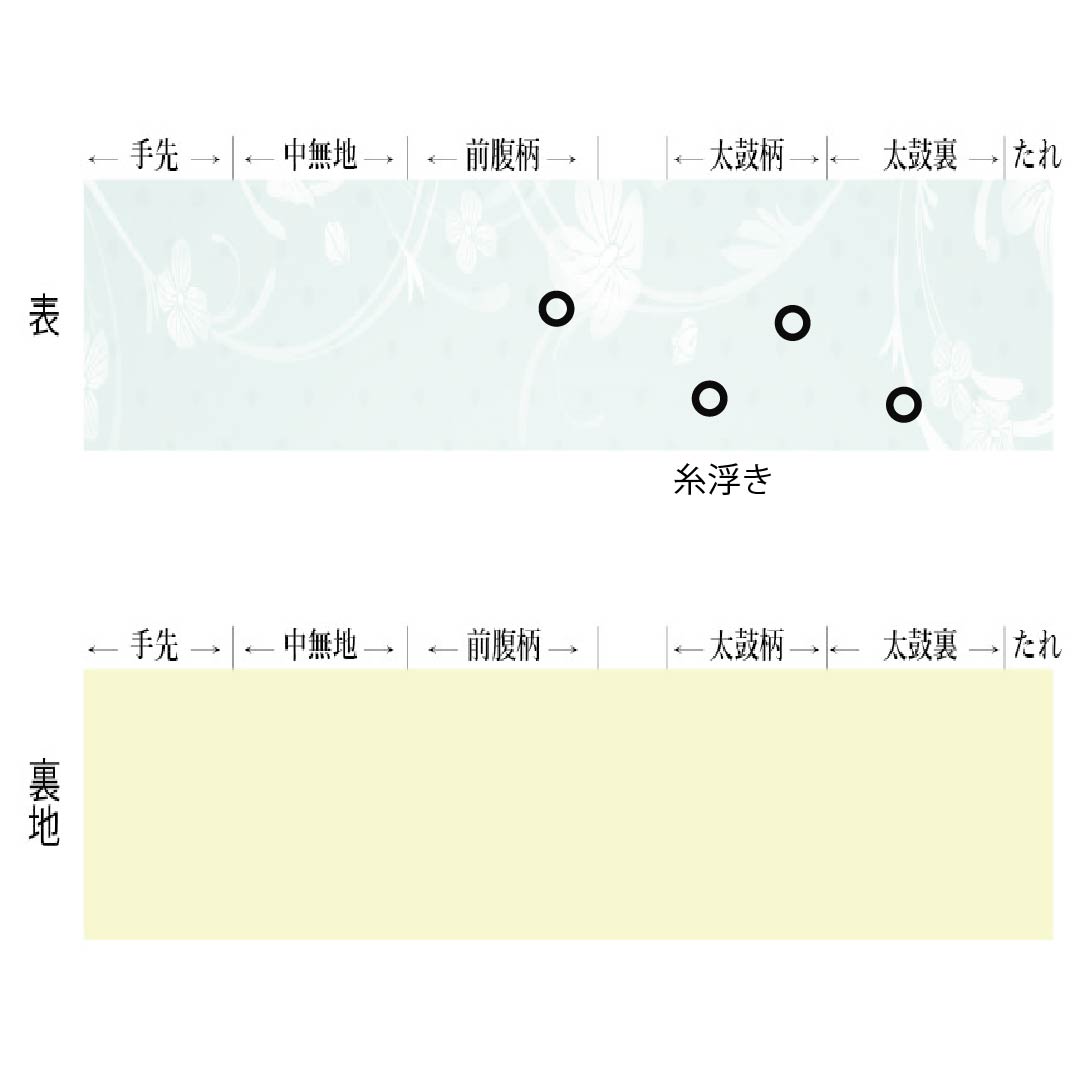 (新品)半幅帯 ポリエステル NEWランク 茶鼠色(ちゃねずいろ) 黒鼠色(くろねずいろ) 華紋 三角形 広幅 リバーシブル 帯丈403cm 茶系 1125006321414