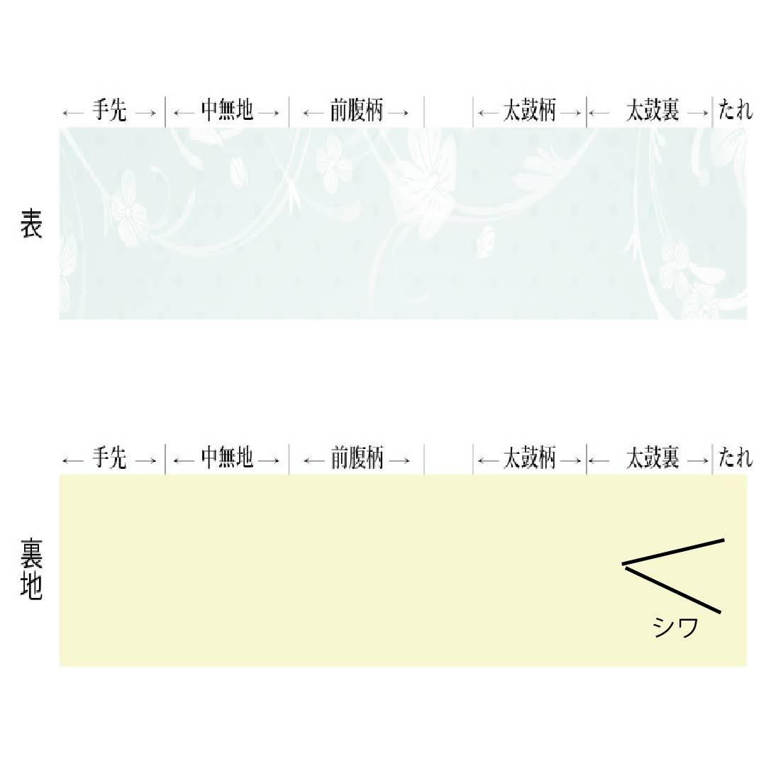 (新品)半幅帯 ポリエステル NEWランク 檜皮色(ひわだいろ) 黄土色(おうどいろ) 七宝 桜 リバーシブル 帯丈394cm 茶系 1125006231314