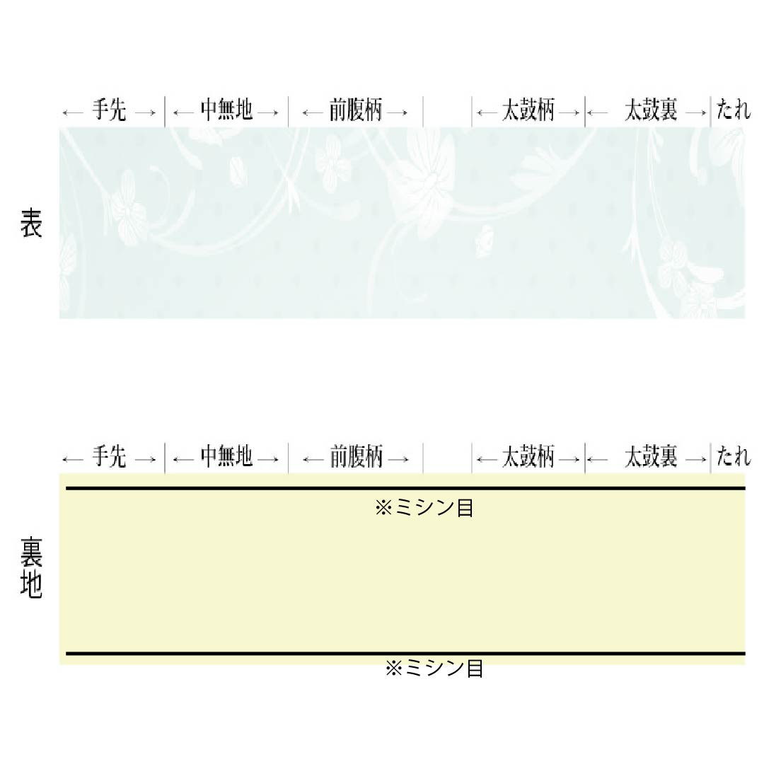 半幅帯 ポリエステル Sランク 黒色(くろいろ) 笹色(ささいろ) 流水 葉っぱ 桜 リバーシブル 帯丈389cm 黒系 1125005662310