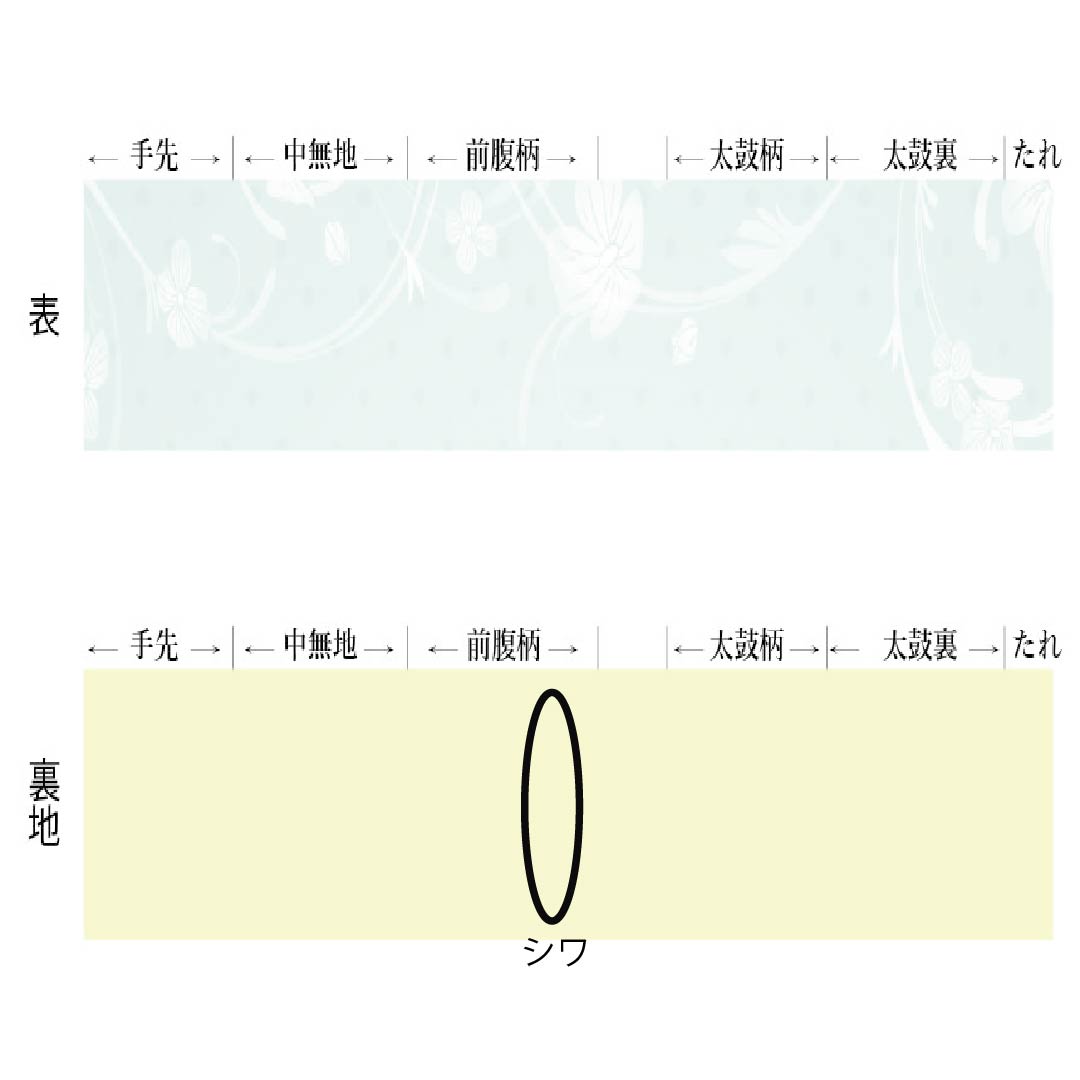 (新品)半幅帯 ポリエステル NEWランク 黒紅梅色(くろこうばいいろ) 藍銀煤竹色(あいぎんすすたけいろ) 紫陽花 薔薇 花柄 帯丈397cm 茶系 1125006031314