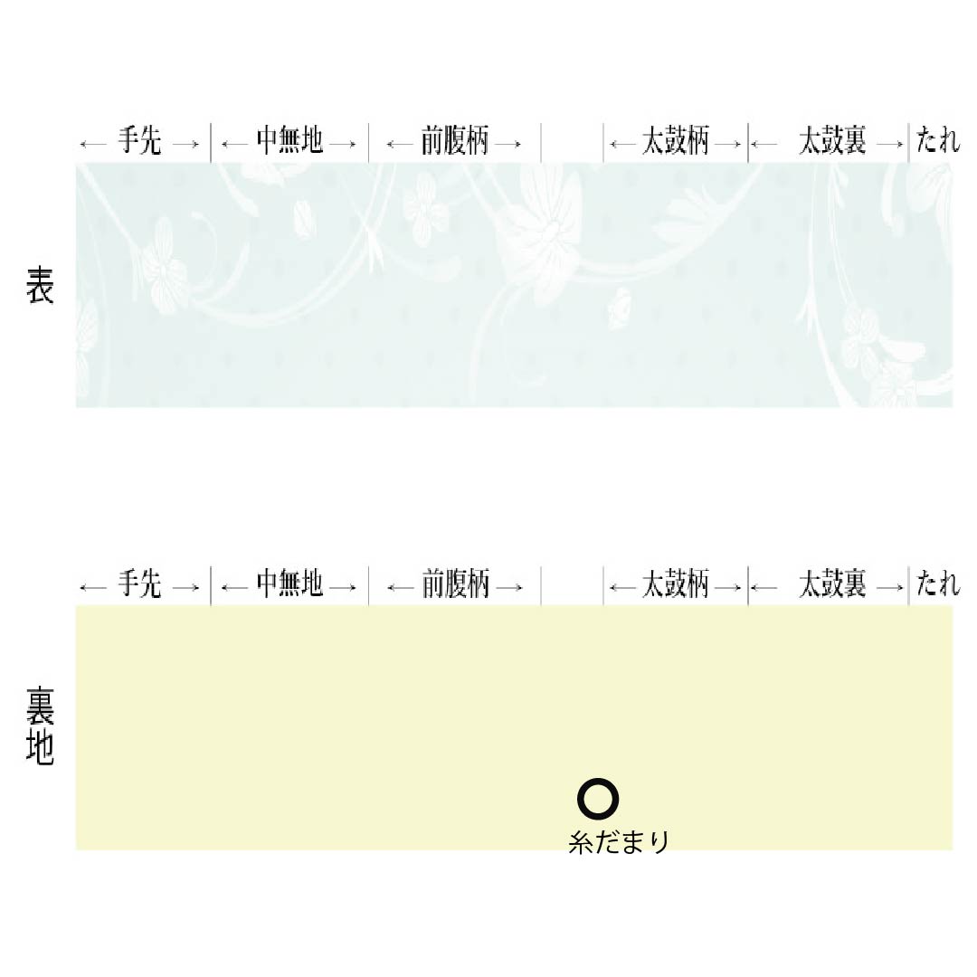 半幅帯 ポリエステル Sランク 黒色(くろいろ) 黄橡色(きつるばみいろ) 市松 小桜 リバーシブル 帯丈410cm 黒系 1125005592410