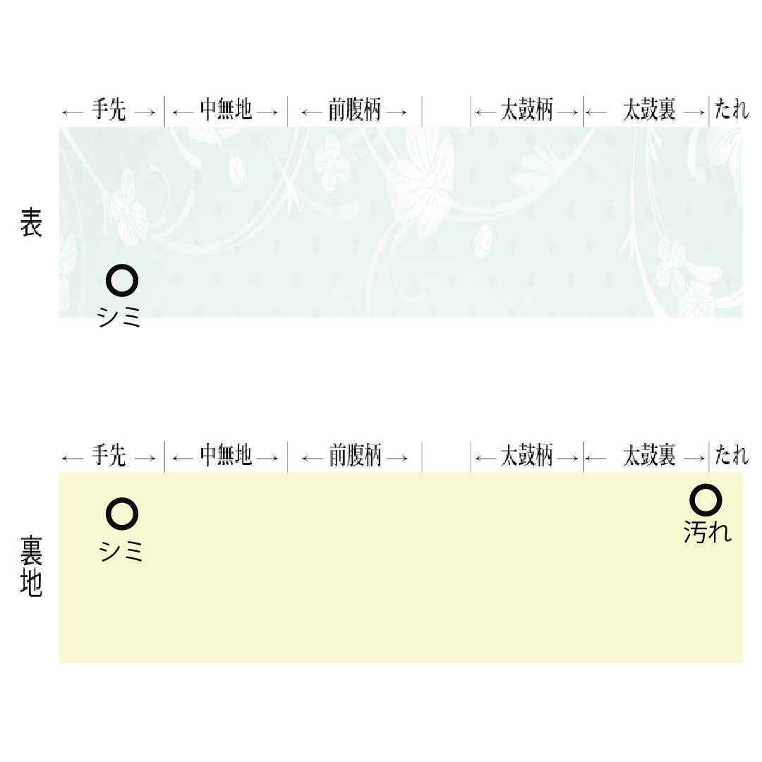 (新品)半幅帯 ポリエステル NEWランク 花唐草 矢羽根 広幅 帯丈400cm 黄系 1125006061423
