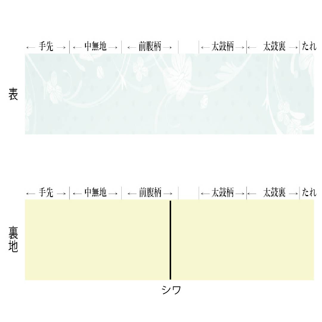 半幅帯 ポリエステル Sランク 鉄黒色(てつぐろいろ) 暗紅色(あんこうしょく) 花柄 市松 リバーシブル 帯丈384cm 茶系 1125005612314