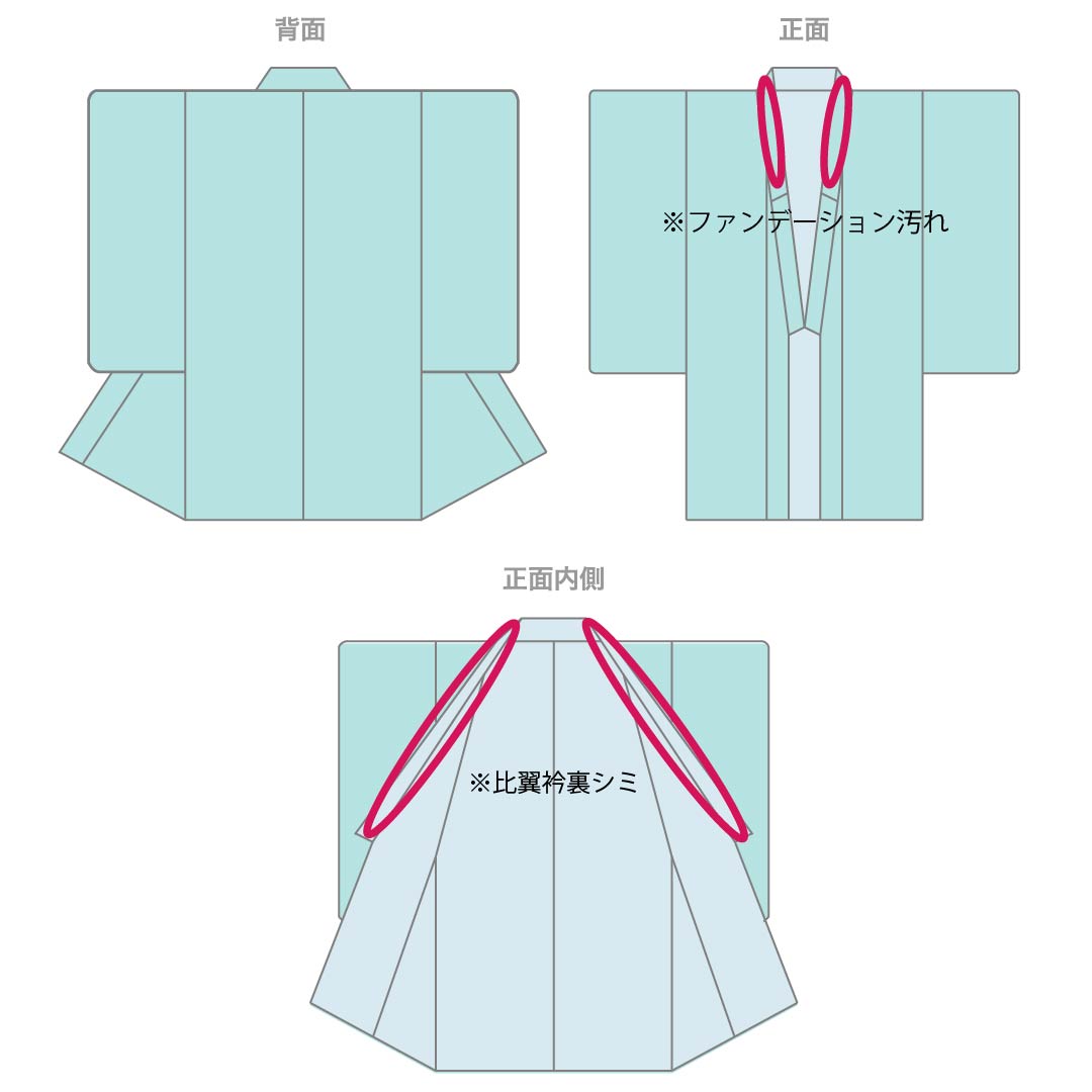 黒留袖 正絹 Aランク 身丈163.5cm 裄丈64.5cm 袷 京友禅 時代人物風景模様 五つ紋 丸に並び扇 比翼付き 五つ紋 黒系 1111002293410