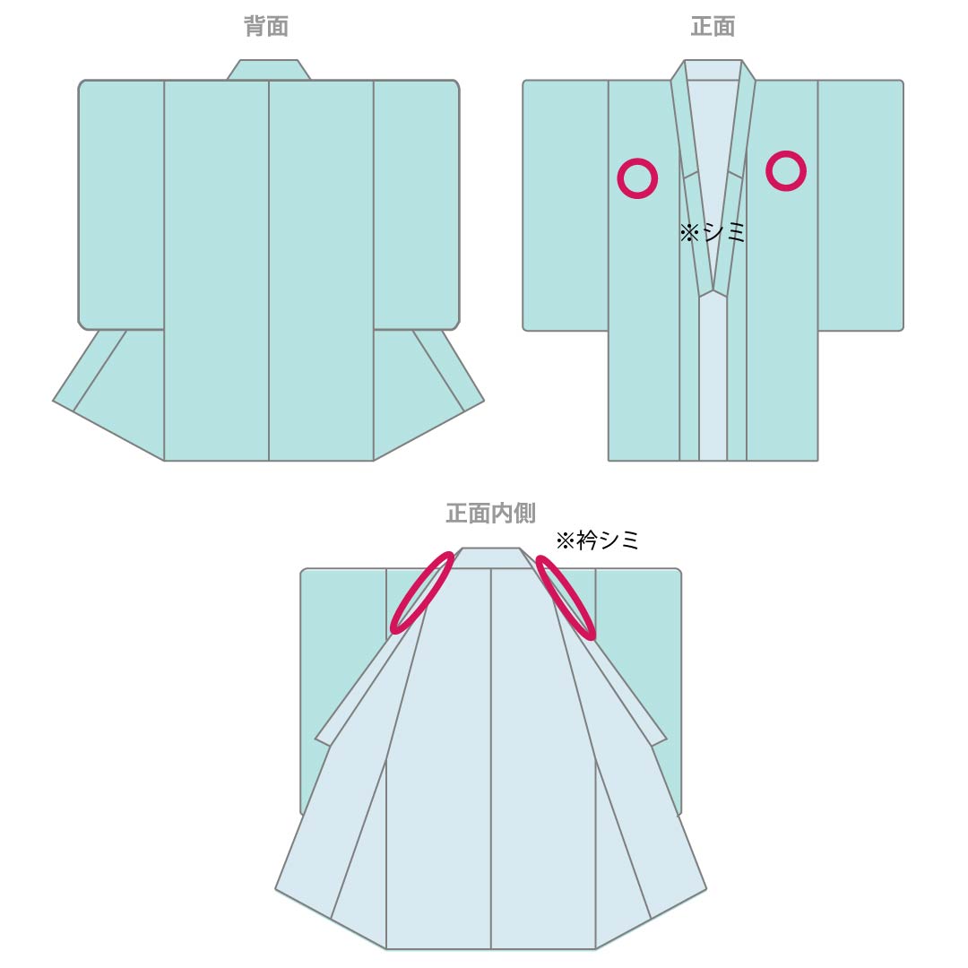 メンズ襦袢 ポリエステル Aランク 身丈142cm 裄丈69cm 朧花色(おぼろはないろ) 風景画 単衣 青系 1140000863417