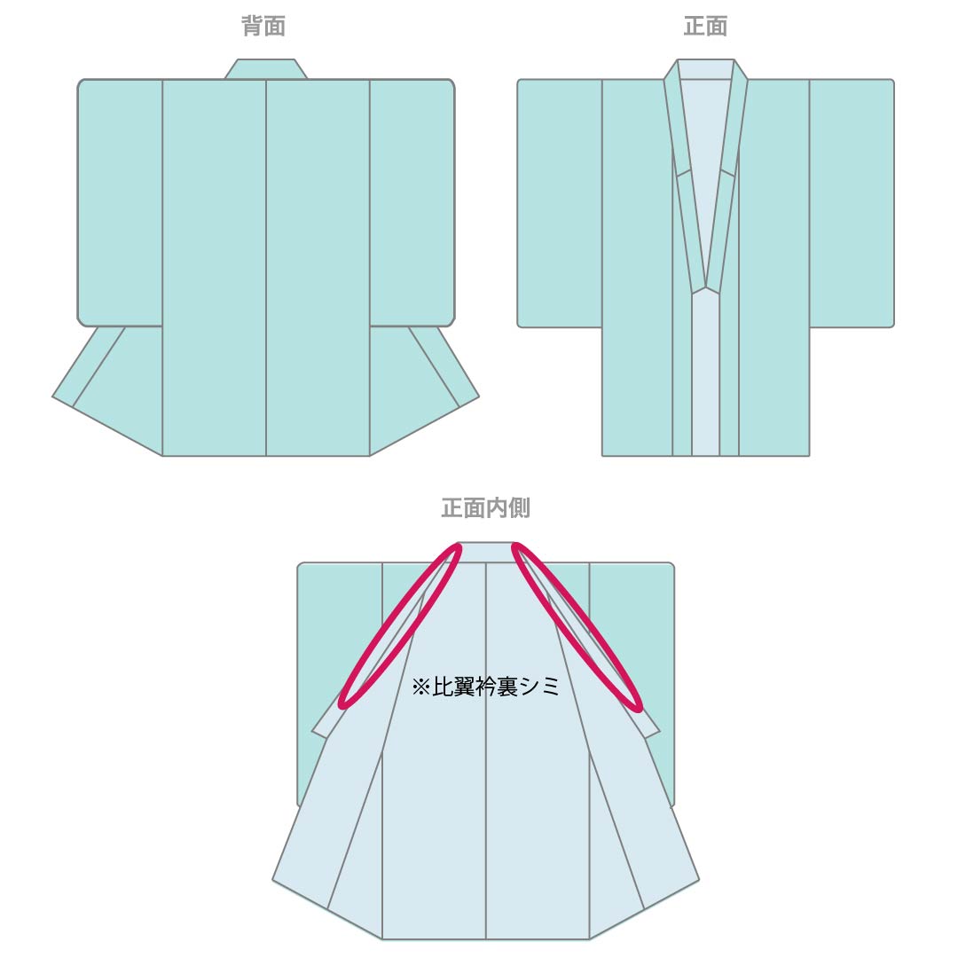 黒留袖 正絹 Sランク 身丈143.5cm 裄丈62cm 袷 金彩友禅 孔雀 シダの葉 五つ紋 丸に鶴の丸 比翼付き 五つ紋 黒系 1111002302110