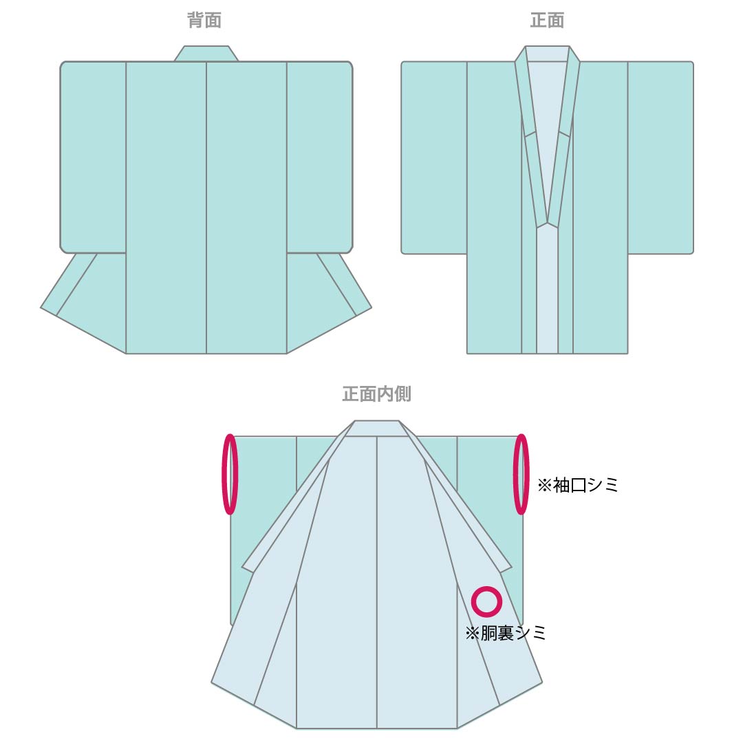 黒留袖 正絹 Aランク 身丈159.5cm 裄丈64cm 袷 京友禅 扇面 草花模様 雀 五つ紋 違い鷹の羽 比翼付き 五つ紋 黒系 1111002313310