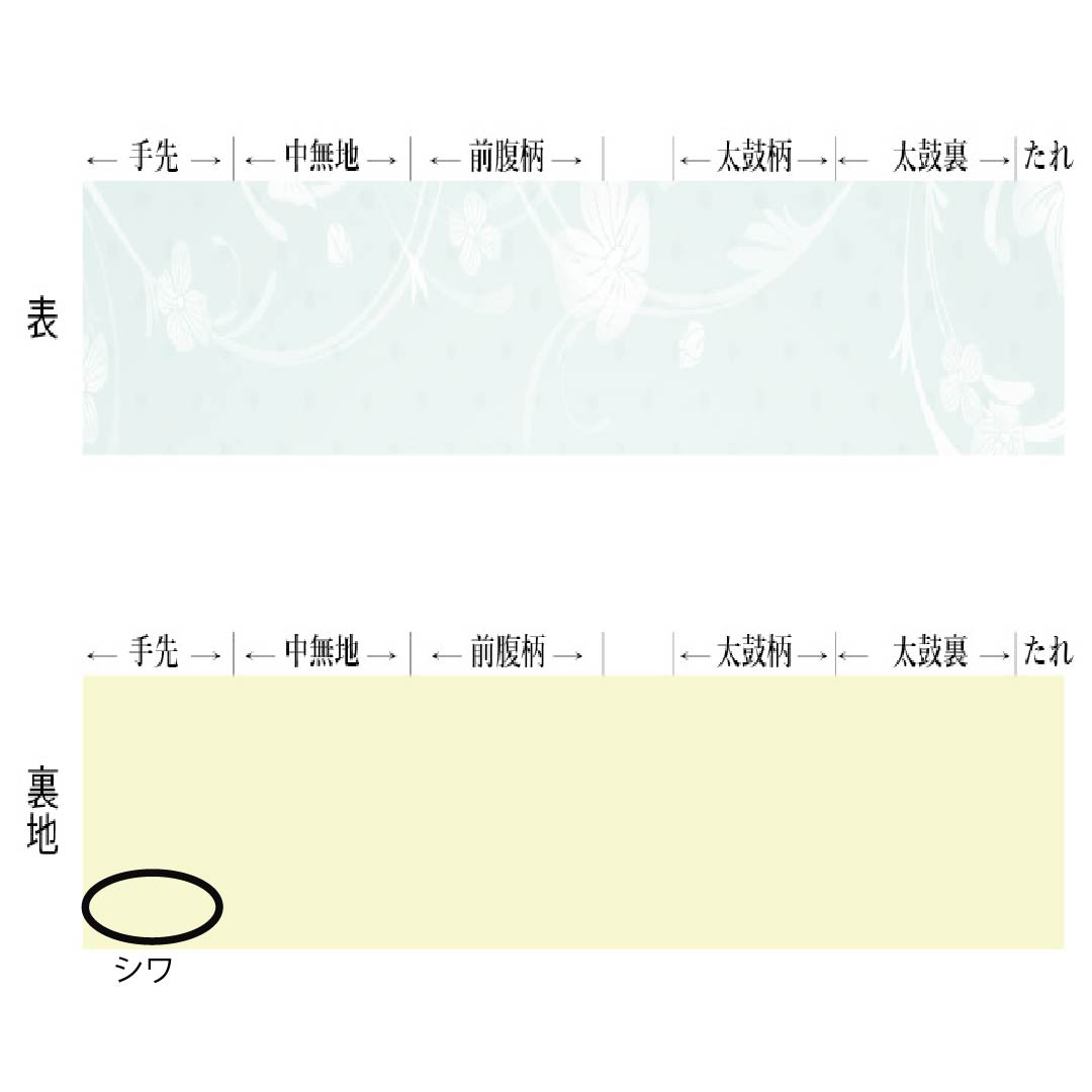 名古屋帯 正絹 Sランク 開き仕立て 染め帯 更紗模様 グラデーション カラフル 帯丈350cm 全通 カジュアル グラデーション系 1124014272399