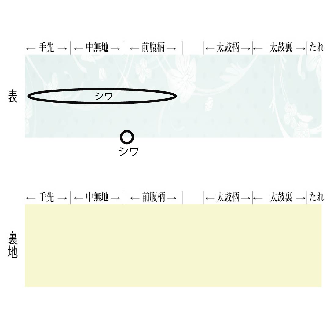 袋帯 正絹 Aランク 金色(きんいろ) 引箔 愁楽蝶花段紋様 留袖用 茶系 帯丈448cm 六通 フォーマル グラデーション系 1123018563399