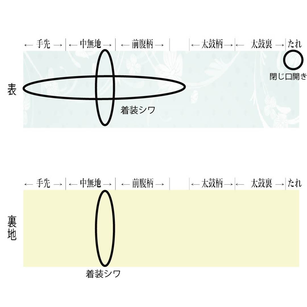 袋帯 正絹 Sランク 消炭鼠色(けしずみねずいろ) 西陣織 白綾苑大庭 留袖用 花柄 帯丈434cm 六通 フォーマル グレー系 1123018382322