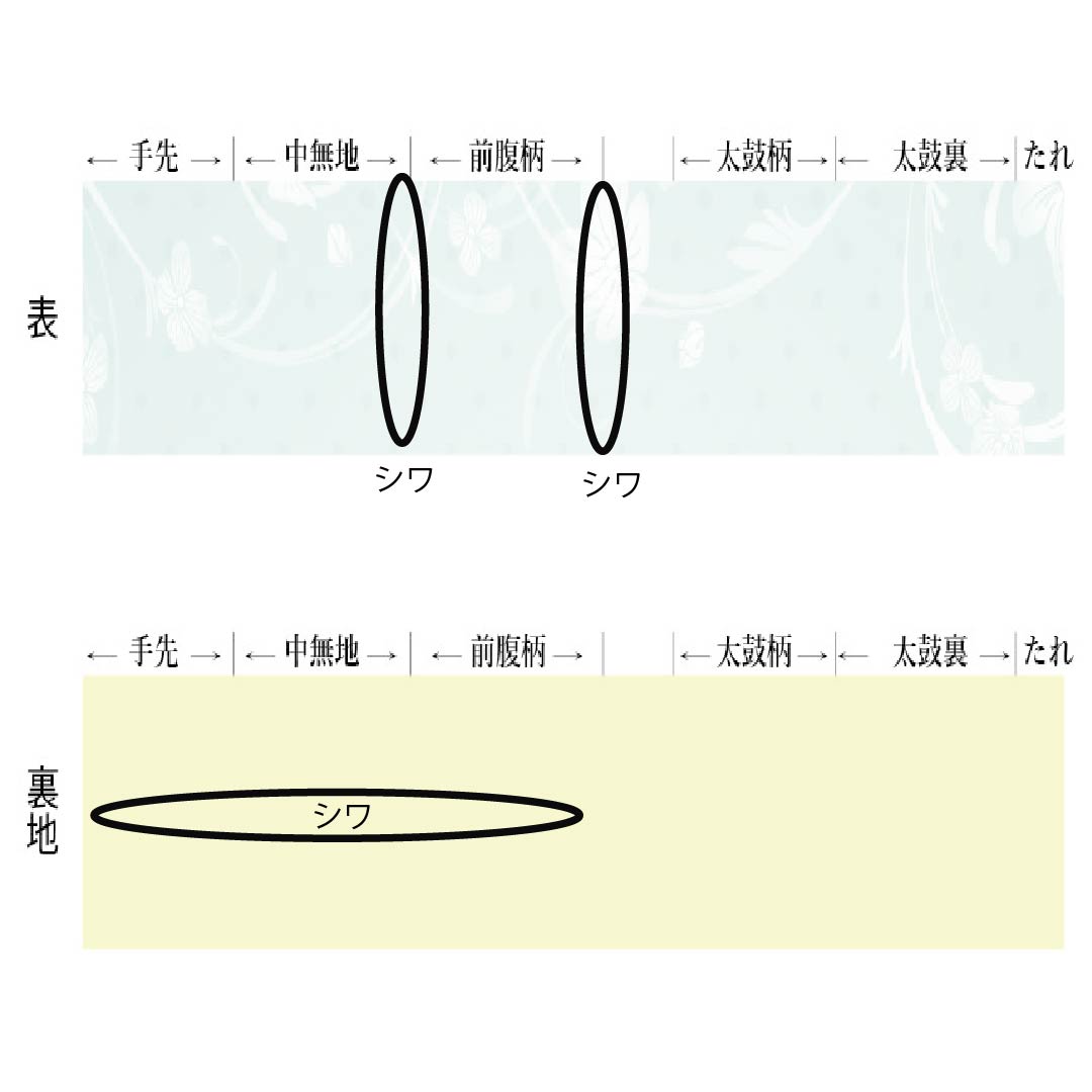 袋帯 正絹 Aランク 佐賀錦 鳥 花 帯丈442cm 六通 セミフォーマル マルチカラー 1123018553328