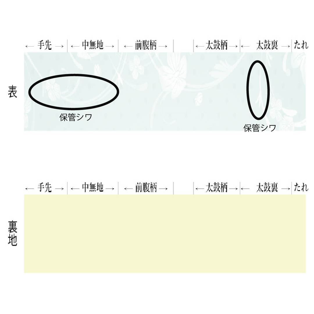 名古屋帯 正絹 Sランク 名古屋仕立て 黄櫨色(はじいろ) 京紅型 ちりめん地 長尺 帯丈384cm ポイント柄 カジュアル 黄系 1124014372423