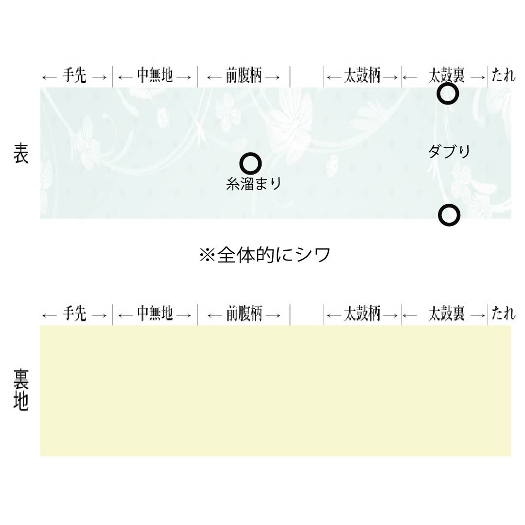 名古屋帯 正絹 Aランク 名古屋仕立て 作家物 本郷大田子 虹染め 草花模様 帯丈350cm ポイント柄 セミフォーマル グラデーション系 1124014383399