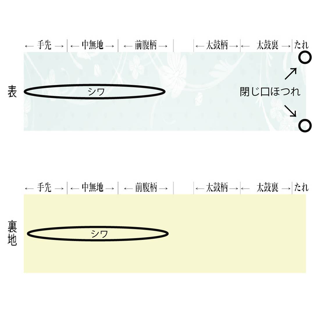 袋帯 正絹 Aランク 真珠色(しんじゅいろ) 唐織 留袖用 扇面 古典柄 帯丈424cm 六通 フォーマル 白系 1123018643311