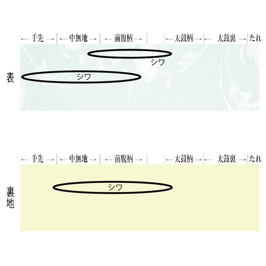 袋帯 正絹 Aランク 銀色(ぎんいろ) 引箔 入卒式 鈴 古典柄 帯丈442cm 六通 セミフォーマル 銀系 1123018473322