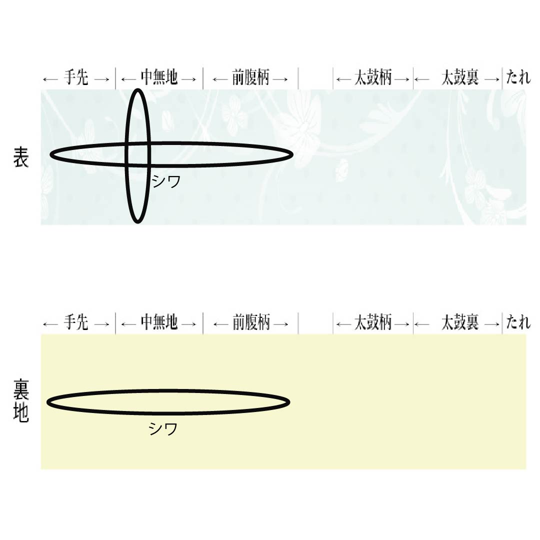袋帯 正絹 Aランク 金色(きんいろ) 西陣織 留袖用 扇面 古典柄 帯丈432cm 六通 フォーマル グラデーション系 1123018433399