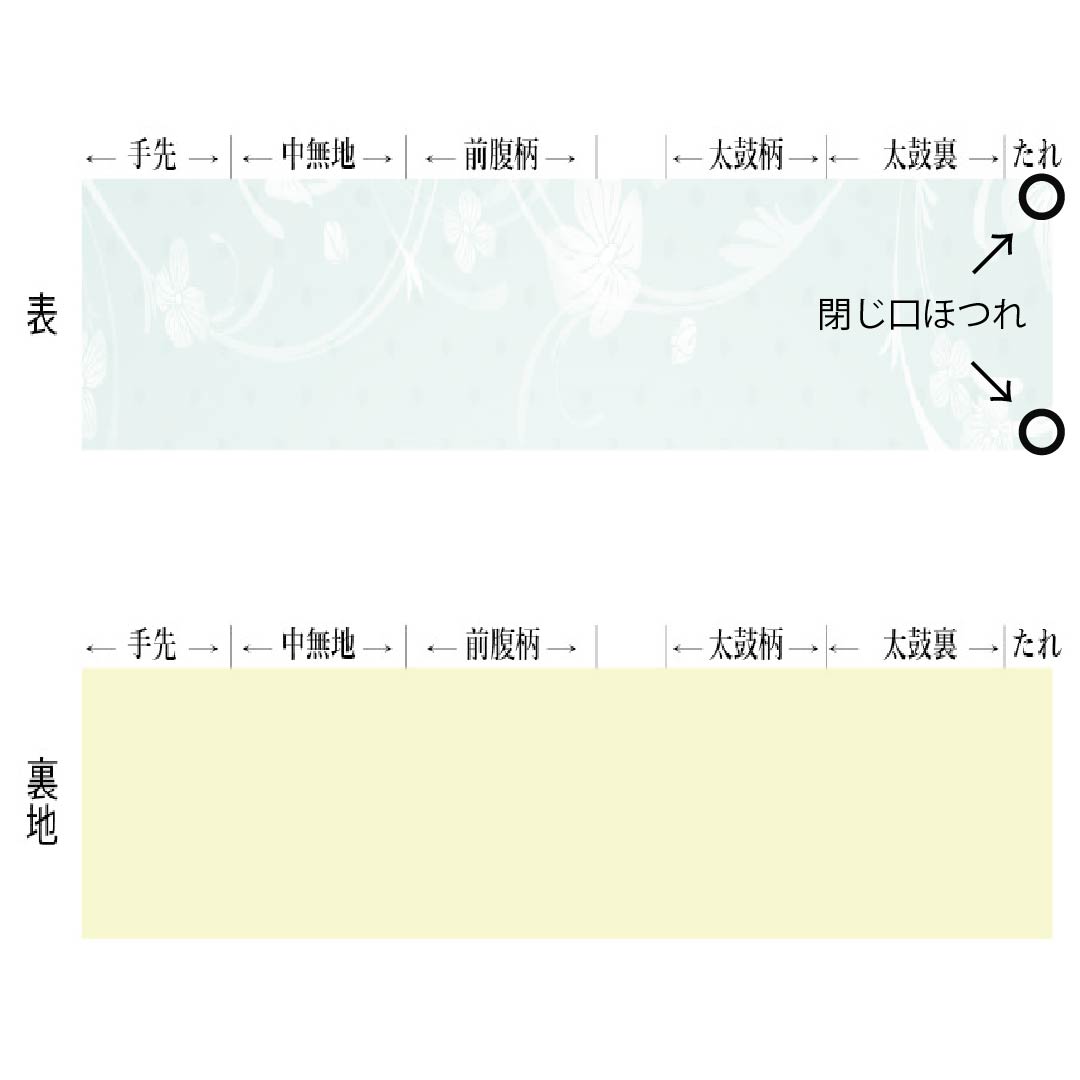 袋帯 正絹 Sランク 黄唐紙色(きからかみいろ) 紹巴織 円相 古典柄 帯丈442cm 六通 カジュアル 黄系 1123018722323