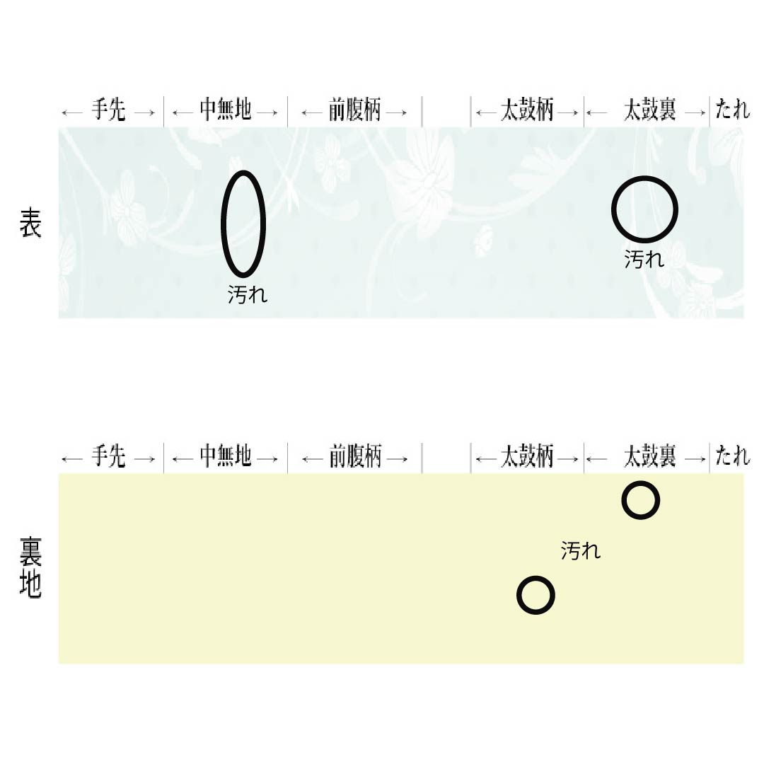 名古屋帯 正絹 Aランク 名古屋仕立て 二人静色(ふたりしずかいろ) 古典柄 松竹梅 帯丈345cm 六通 カジュアル 紫系 1124014583320
