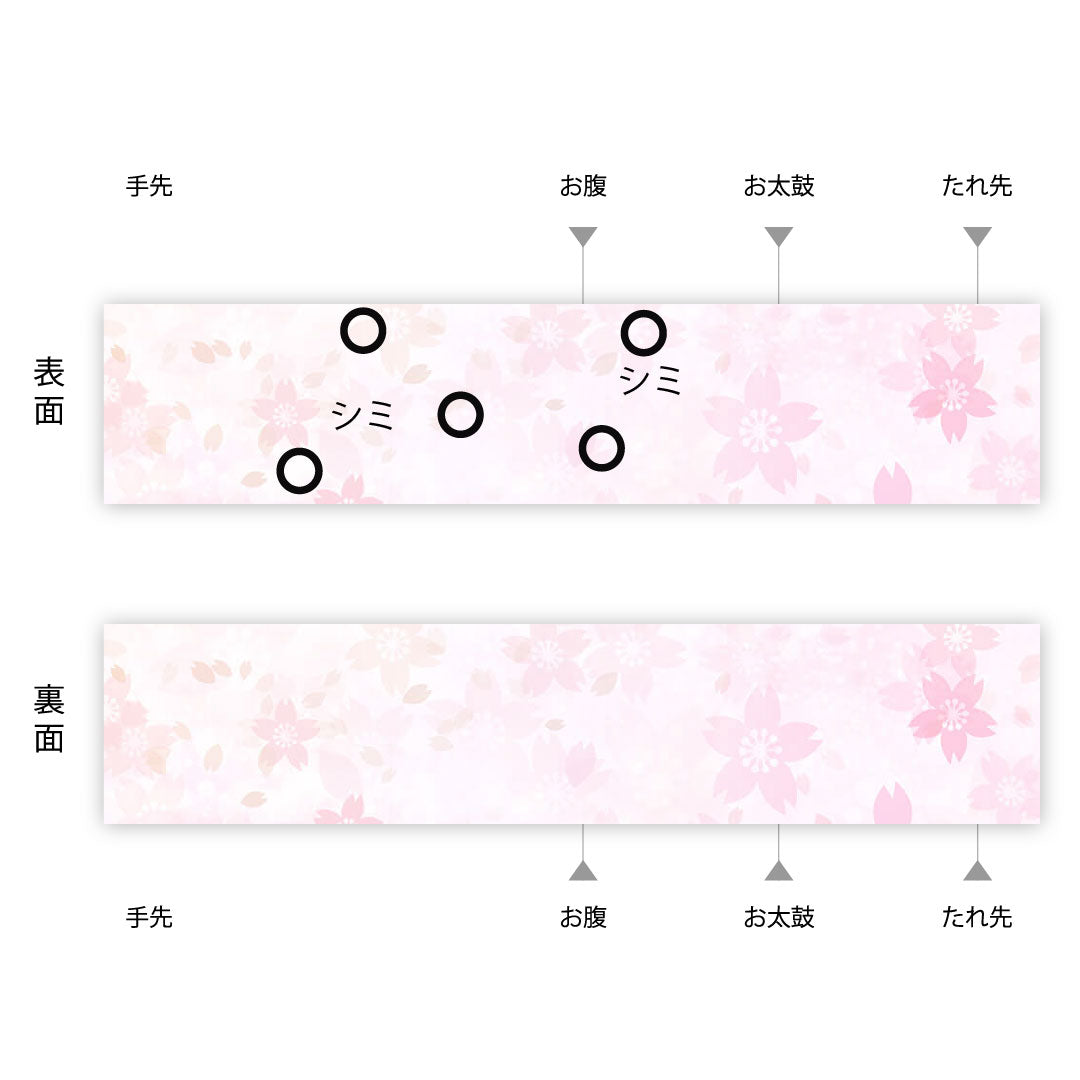 名古屋帯 塩瀬 唐花模様 染帯 帯丈378cm 正絹 Bランク 六通 カジュアル 朱系 1124001834316 名古屋仕立て