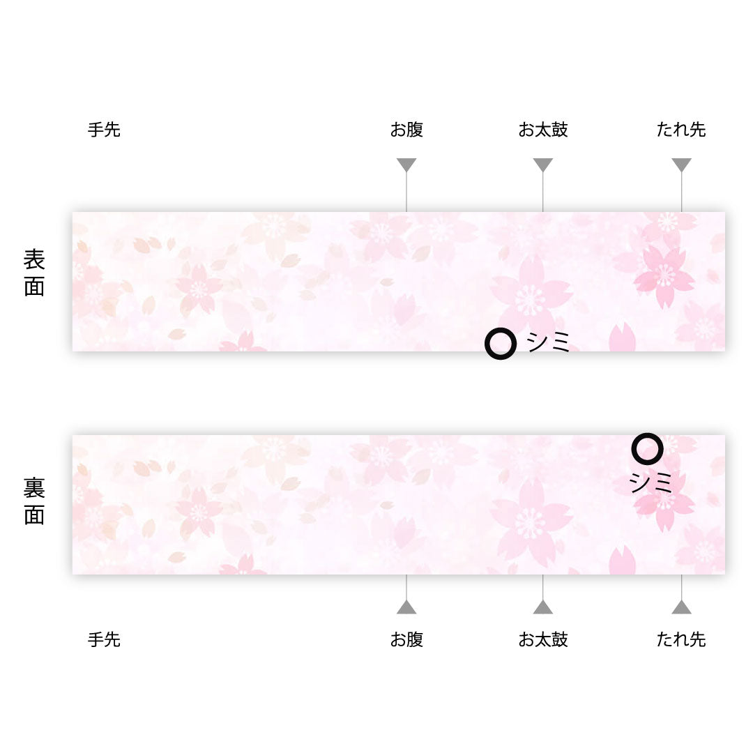 名古屋帯 草花模様 型染 染め帯帯丈361.5cm 正絹 Aランク ポイント柄 カジュアル 赤系 1124001883312 名古屋仕立て