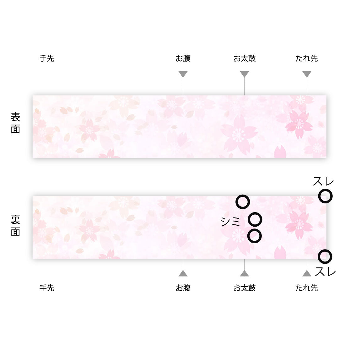 名古屋帯 京紅型 染め帯 縮緬 吉祥文様 帯丈360.5cm 正絹 Aランク ポイント柄 カジュアル 黄系 1124001983323 名古屋仕立て