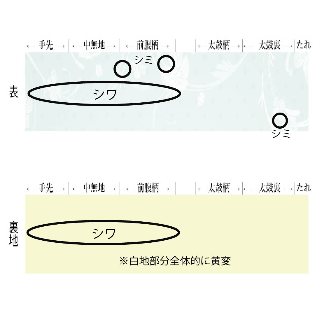 名古屋帯 正絹 Aランク 開き仕立て 黒色(くろいろ) 夏帯 草花模様 帯丈353cm 六通 セミフォーマル 黒系 1124012933310