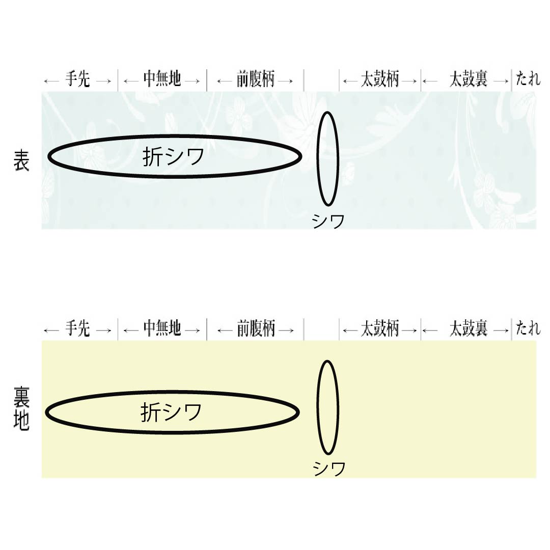 袋帯 正絹 Sランク 本佐賀錦 正絹九百錦 古典柄 鶴 雪輪 帯丈436cm 六通 フォーマル 金系 1123016012321