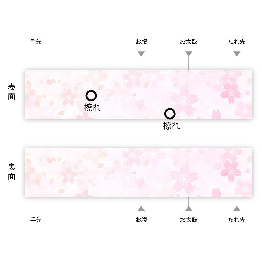 名古屋帯 紺色 唐花模様 帯丈356cm 正絹 Aランク ポイント柄 カジュアル 紺系 1124003033318 名古屋仕立て