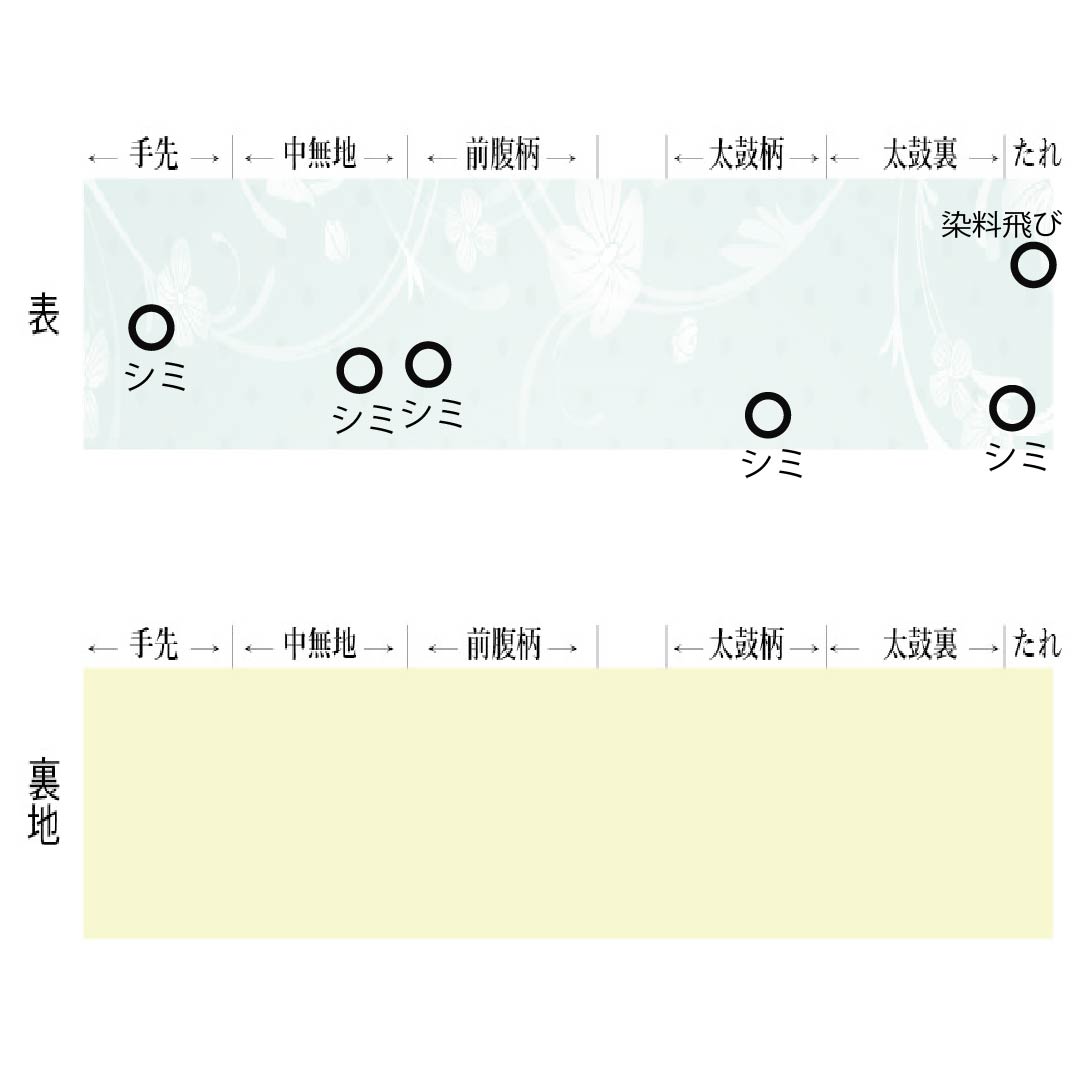 名古屋帯 正絹 Bランク 京紅型 紬地 花模様 帯丈327cm 全通 カジュアル 白系 1124009314311 名古屋仕立て