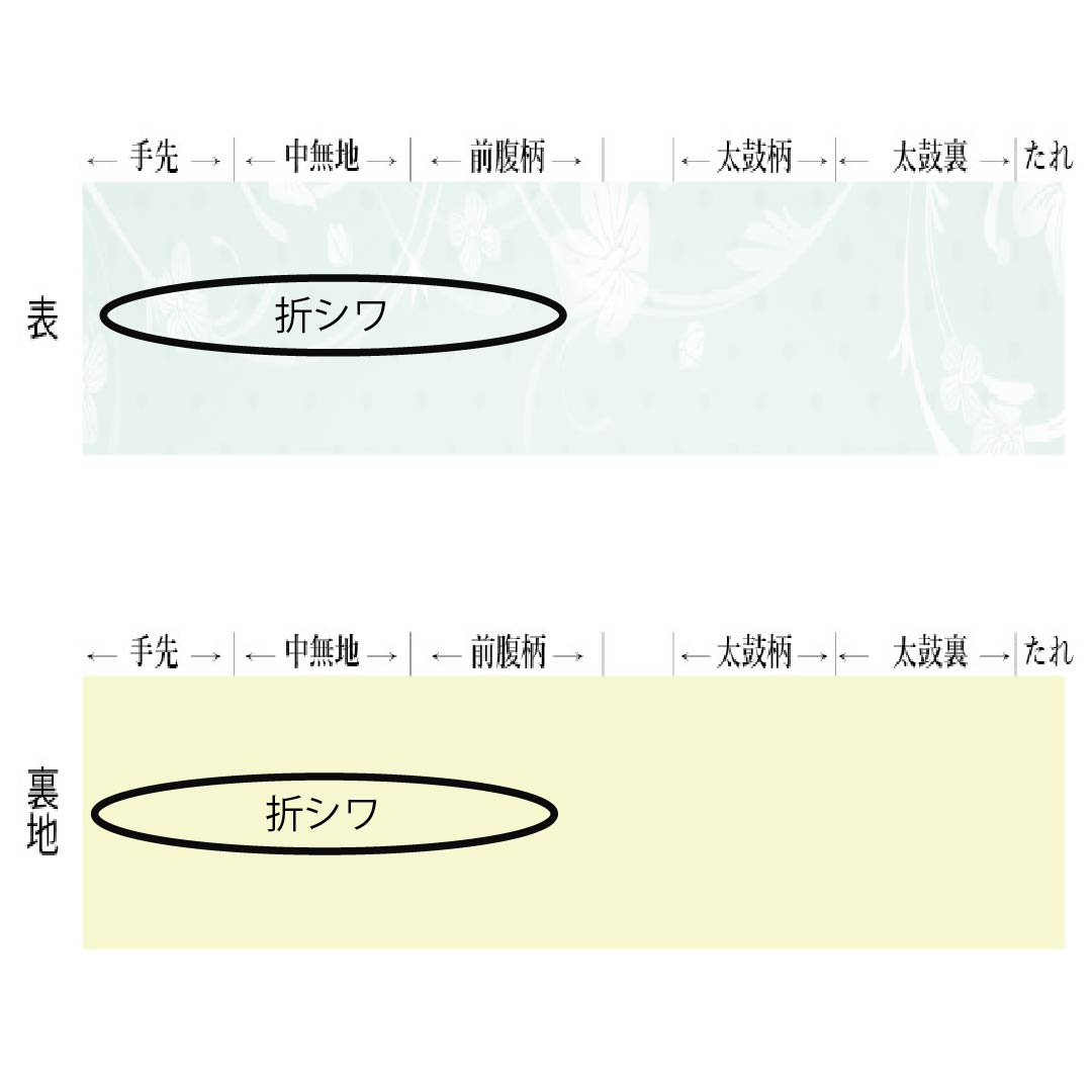 袋帯 正絹 裏柳色(うらやなぎいろ) 綴れ織 丸紋 帯丈442cm Sランク ポイント柄 セミフォーマル 緑系 1123014912319