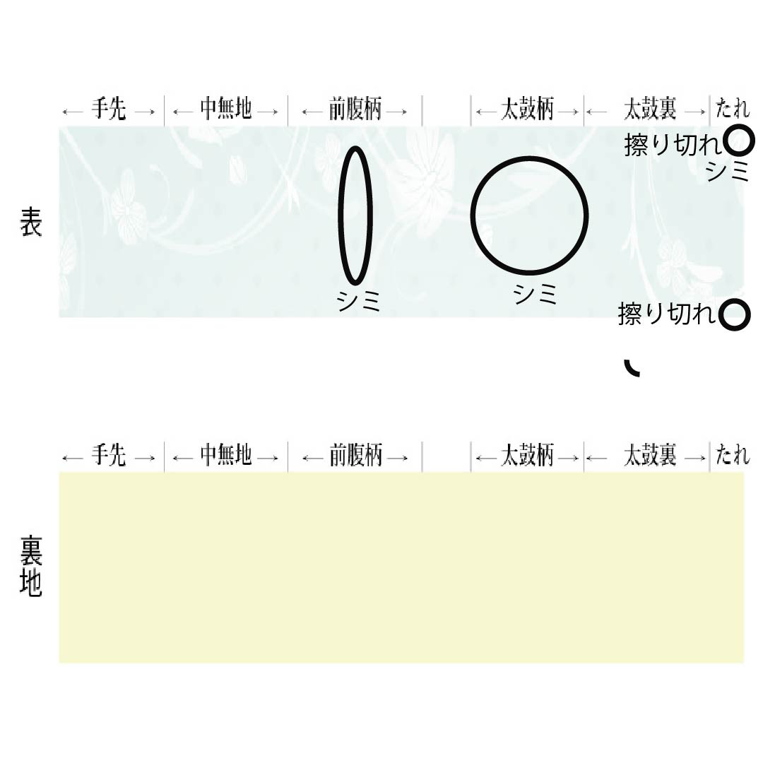 名古屋帯 韓藍色(からあいいろ) 紬地 辻ヶ花 染め帯 帯丈358cm 正絹 Bランク ポイント柄 カジュアル 青系 1124008264317 名古屋仕立て