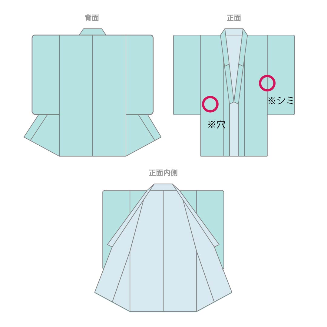 浴衣 木綿 身丈165cm 裄丈65cm Aランク 単衣 黄系 木蘭色(もくらんじき) 草花模様 ラビッサンルーチェ 1118006243523