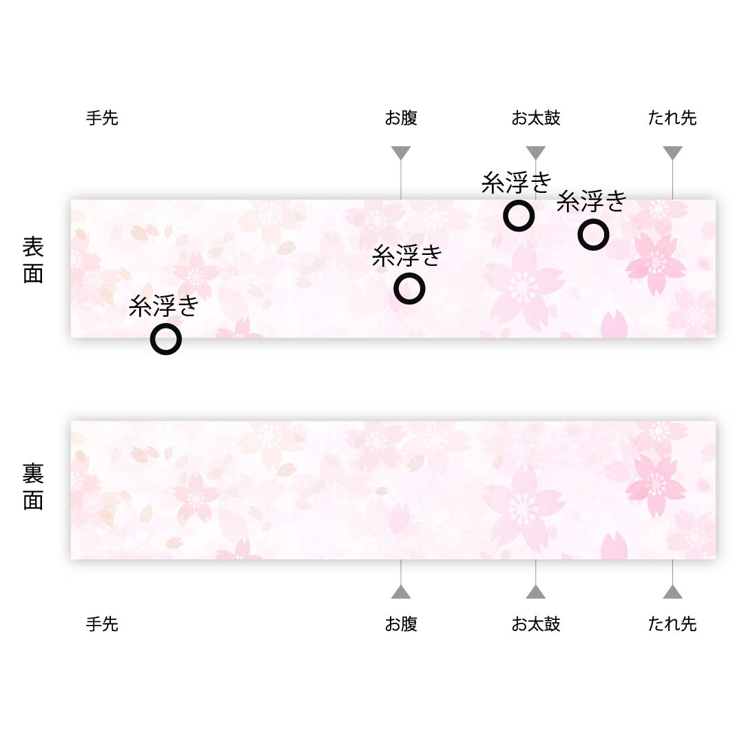 (未仕立)袋帯 桃尻色(ももじりいろ) 幾何学模様 帯丈454cm 正絹 Aランク ポイント柄 カジュアル 茶系 1123007203414