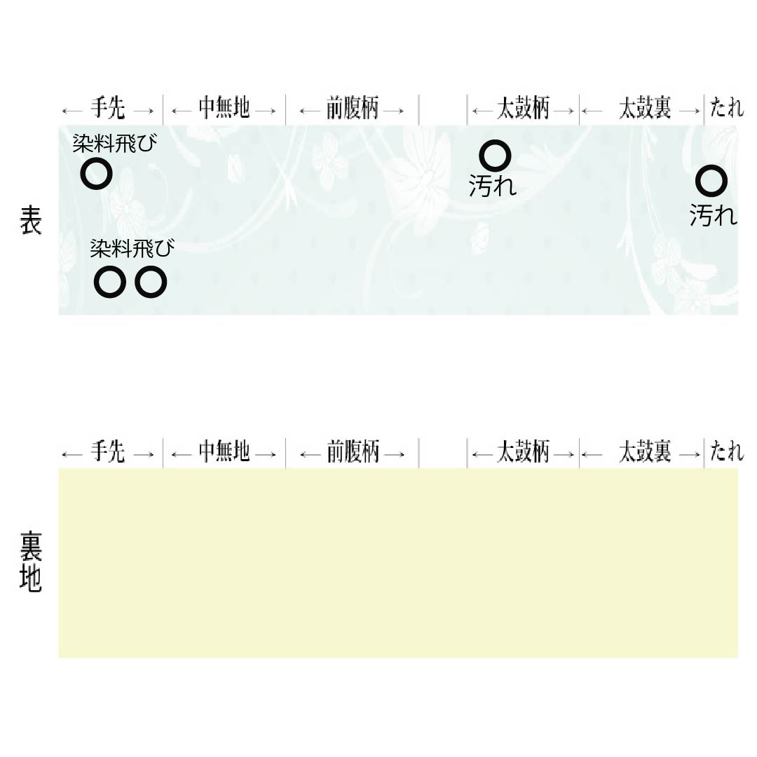 名古屋帯 裏色(うらいろ) 染め帯 幾何学模様 帯丈342cm 正絹 Bランク 六通 カジュアル 紺系 1124007604318 名古屋仕立て