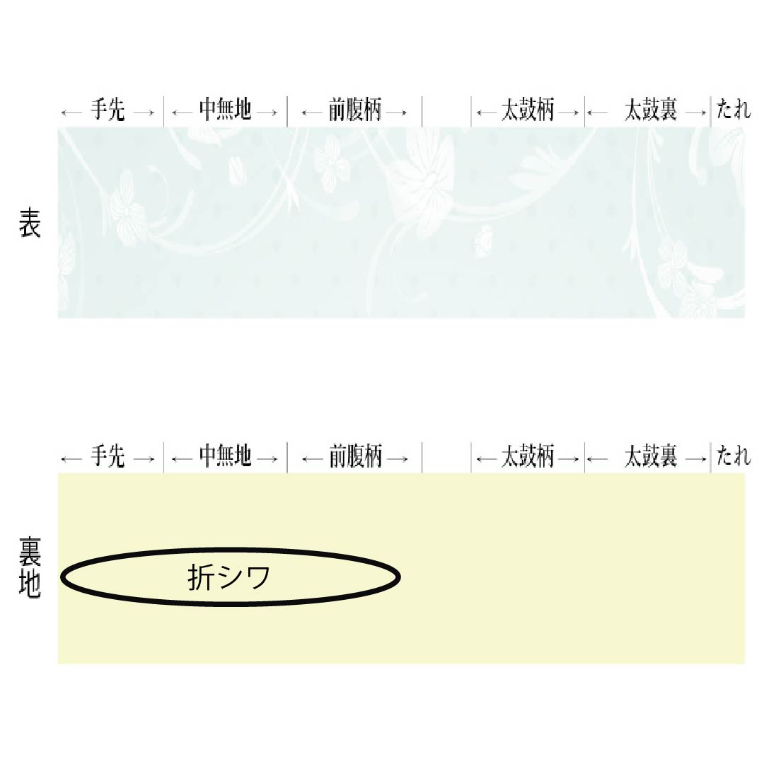 袋帯 正絹 華文 留袖用 唐花 帯丈444cm Sランク 六通 フォーマル グラデーション系 1123014442399