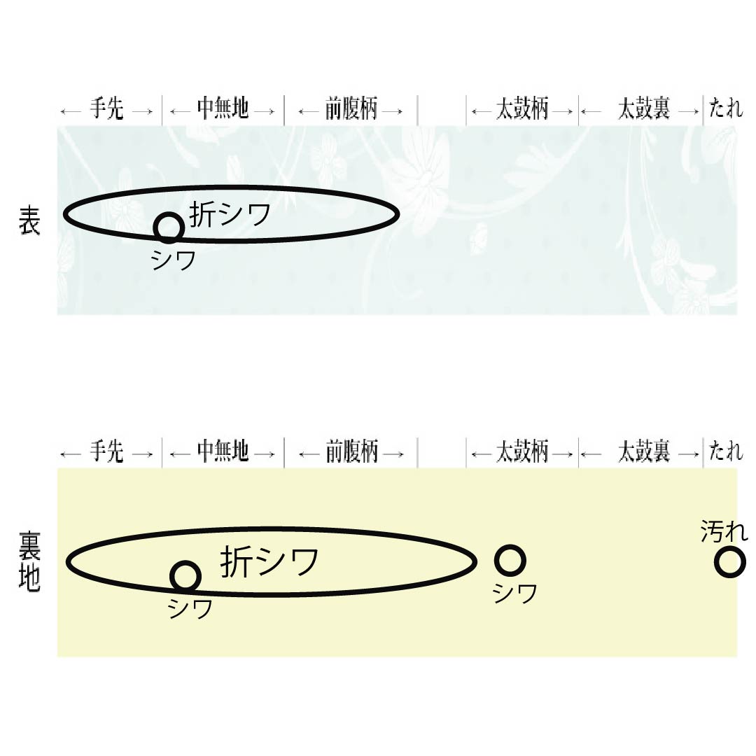 袋帯 正絹 東京白茶色(とうきょうしらちゃいろ) 留袖用 白綾苑大庭 振袖用 吉祥文様 帯丈440cm Aランク 六通 フォーマル ベージュ系 1123014433325