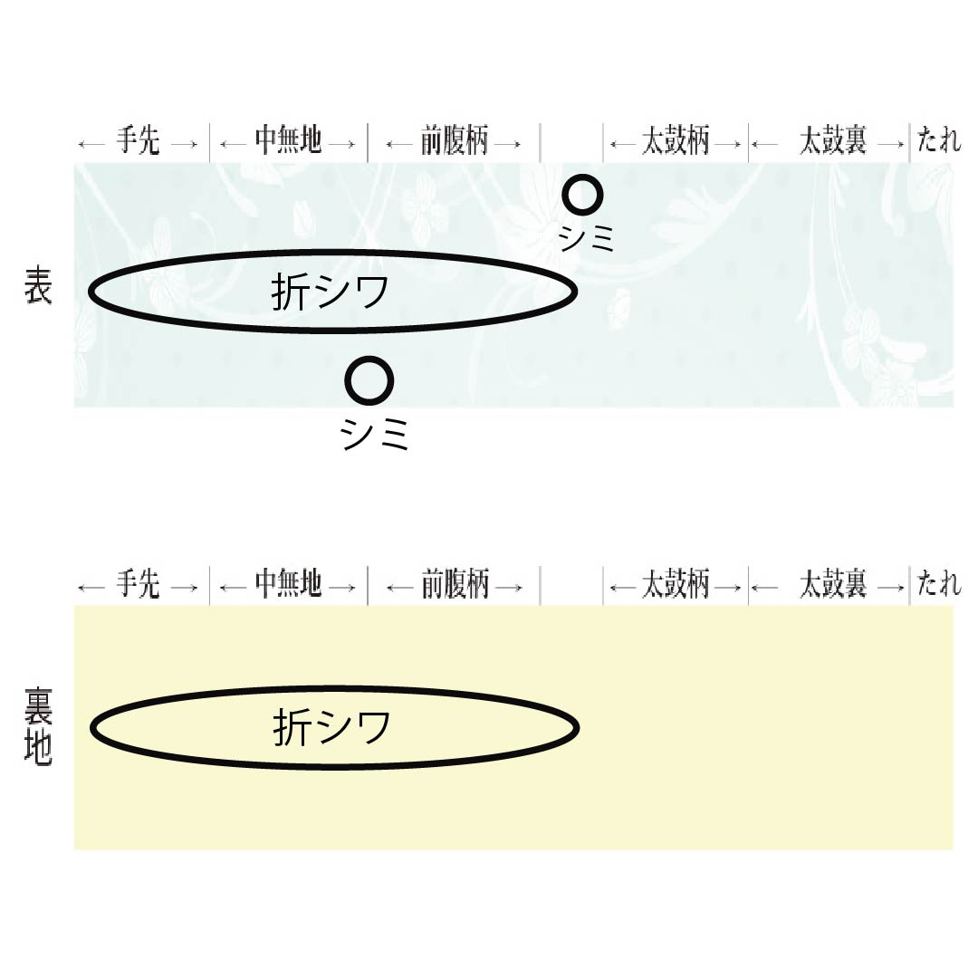 袋帯 正絹 胡粉色(ごふんいろ) 綴れ織 相良刺繍 扇面 牡丹 帯丈448cm Aランク ポイント柄 フォーマル 白系 1123012653311