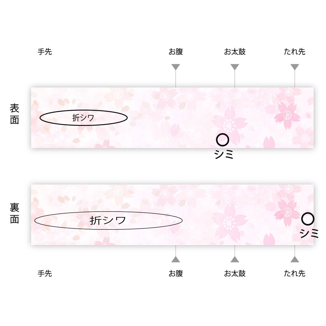 袋帯 珊瑚色(さんごいろ) 花車 観世流水 変わり市松 帯丈428cm 正絹 Aランク 六通 フォーマル 橙系 1123011133326