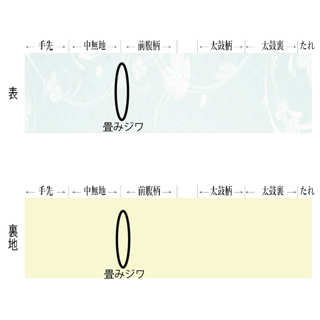 名古屋帯 正絹 Sランク 麦藁色(むぎわらいろ) 型染 松 帯丈331cm ポイント柄 カジュアル 黄系 1124009762323 名古屋仕立て