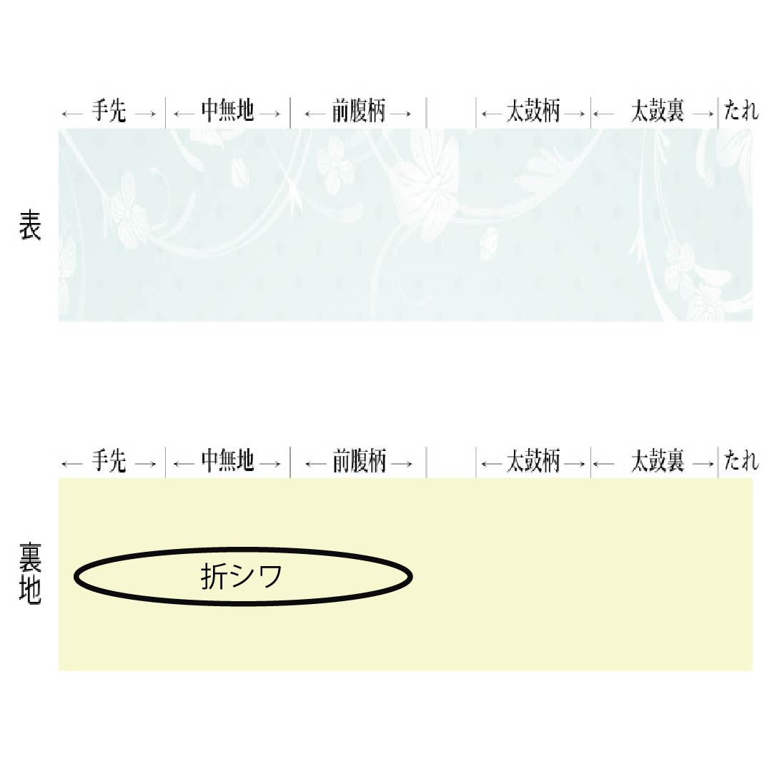 袋帯 正絹 Sランク 絹鼠色(きぬねずいろ) 松島織物 抽象模様 帯丈412cm 六通 セミフォーマル グレー系 1123015622322