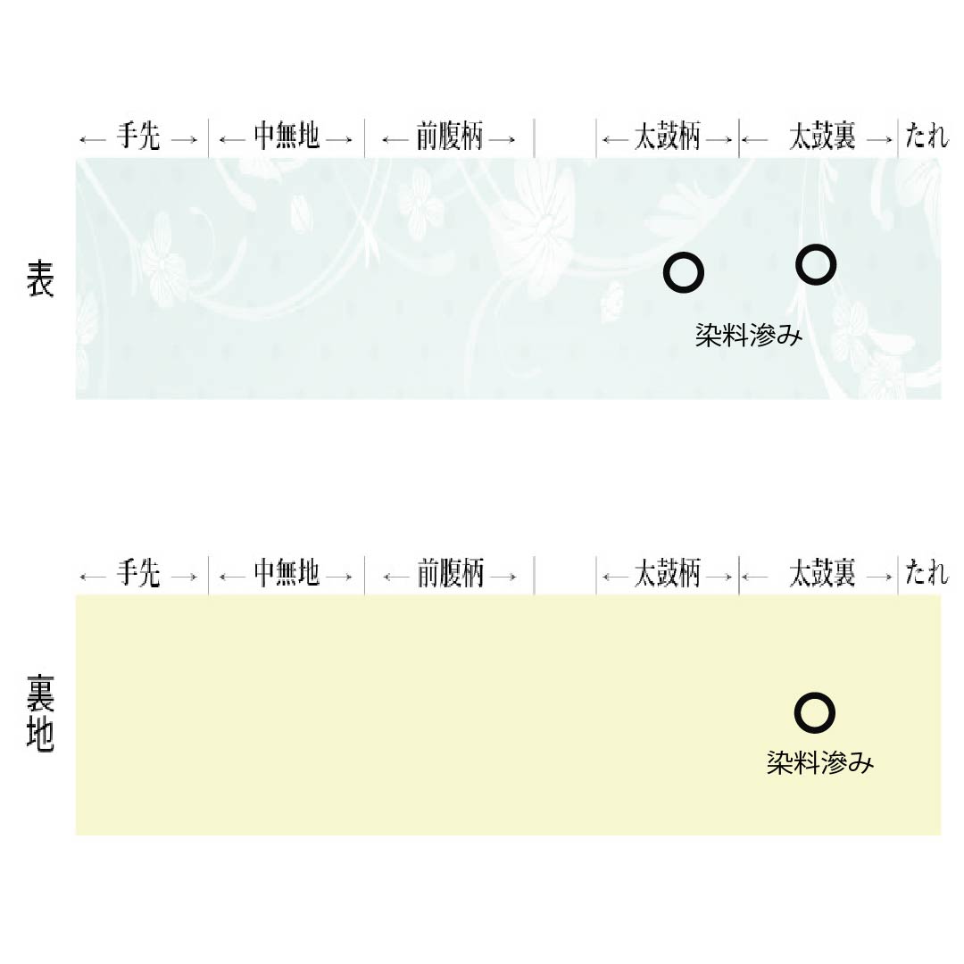 半幅帯 正絹 Aランク 蕎麦切色(そばきりいろ) 幾何学模様 帯丈321cm グレー系 1125002953322