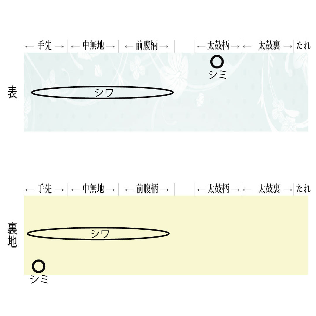 袋帯 正絹 Aランク 褐色色(かっしょくいろ) 西陣織 抽象花 帯丈428cm 六通 セミフォーマル 茶系 1123016163314