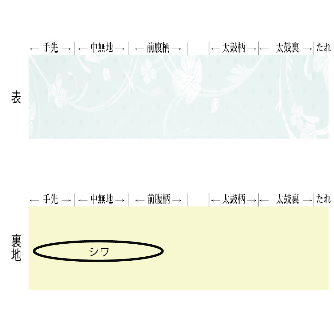 袋帯 正絹 Aランク 抽象模様 西陣織 帯丈424cm 六通 フォーマル グラデーション系 1123017323399