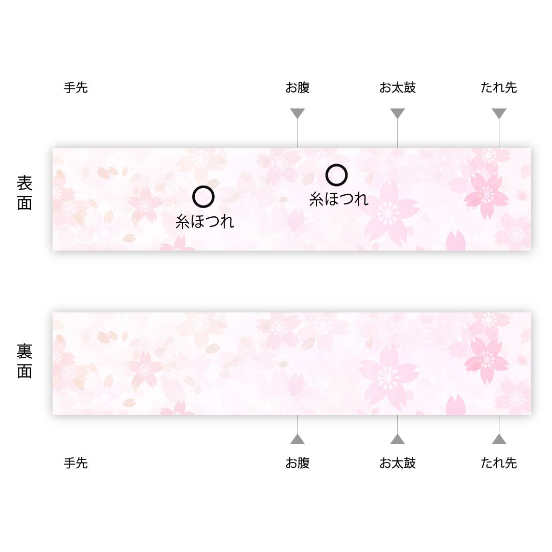 袋帯 藍色鳩羽色(あいいろはとばいろ) 辻ヶ花 ふくれ織 帯丈448cm 正絹 Aランク ポイント柄 フォーマル 紫系 1123005763320