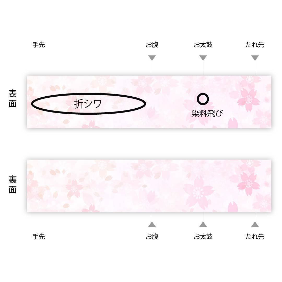 袋帯 松葉色(まつばいろ) 草花模様 染め帯 帯丈440cm 正絹 Bランク ポイント柄 セミフォーマル 緑系 1123005534319