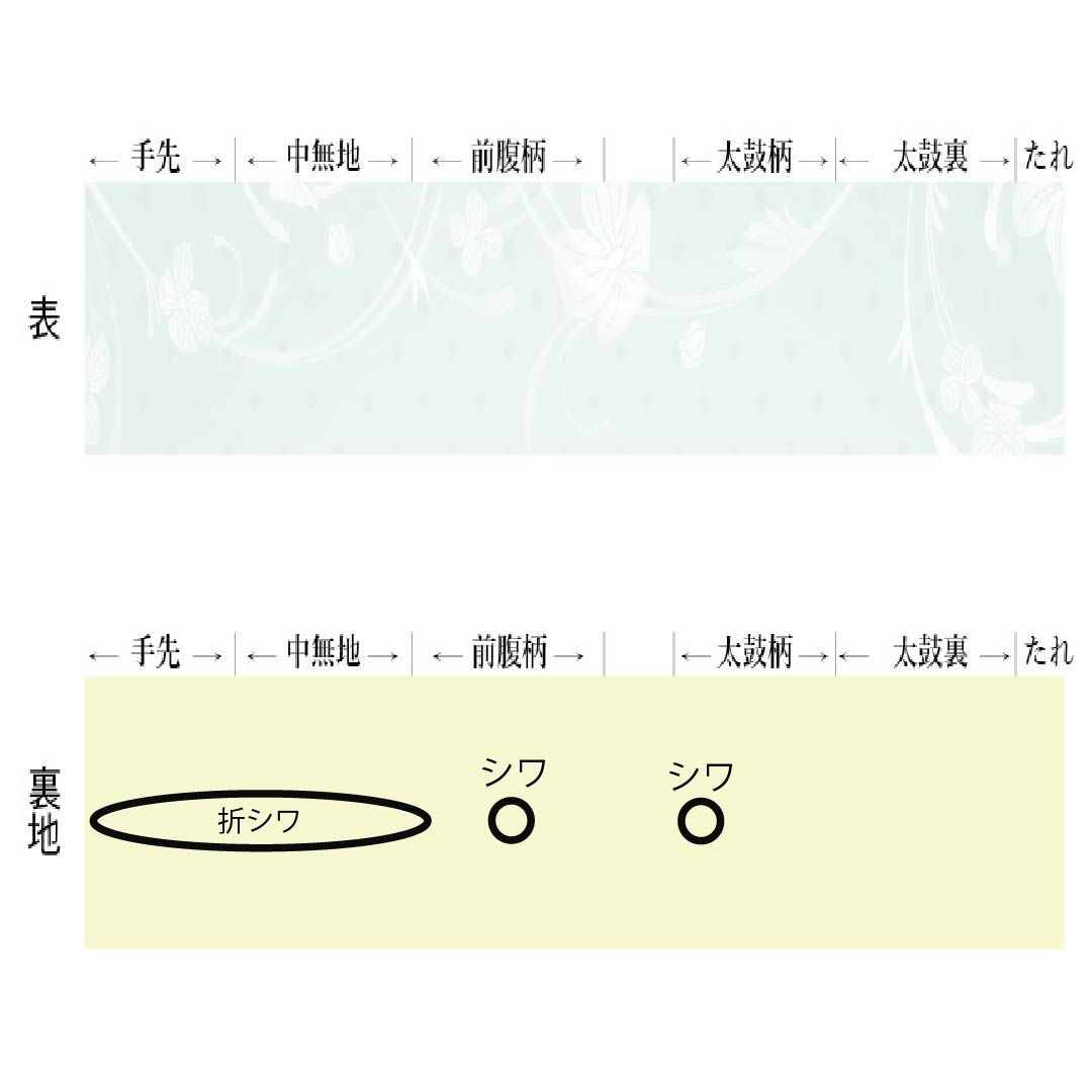 半幅帯 ポリエステル 帯丈360cm 小町鼠色(こまちねずいろ) 格子 トンボ 古典柄 グレー系 Sランク 1125001492322